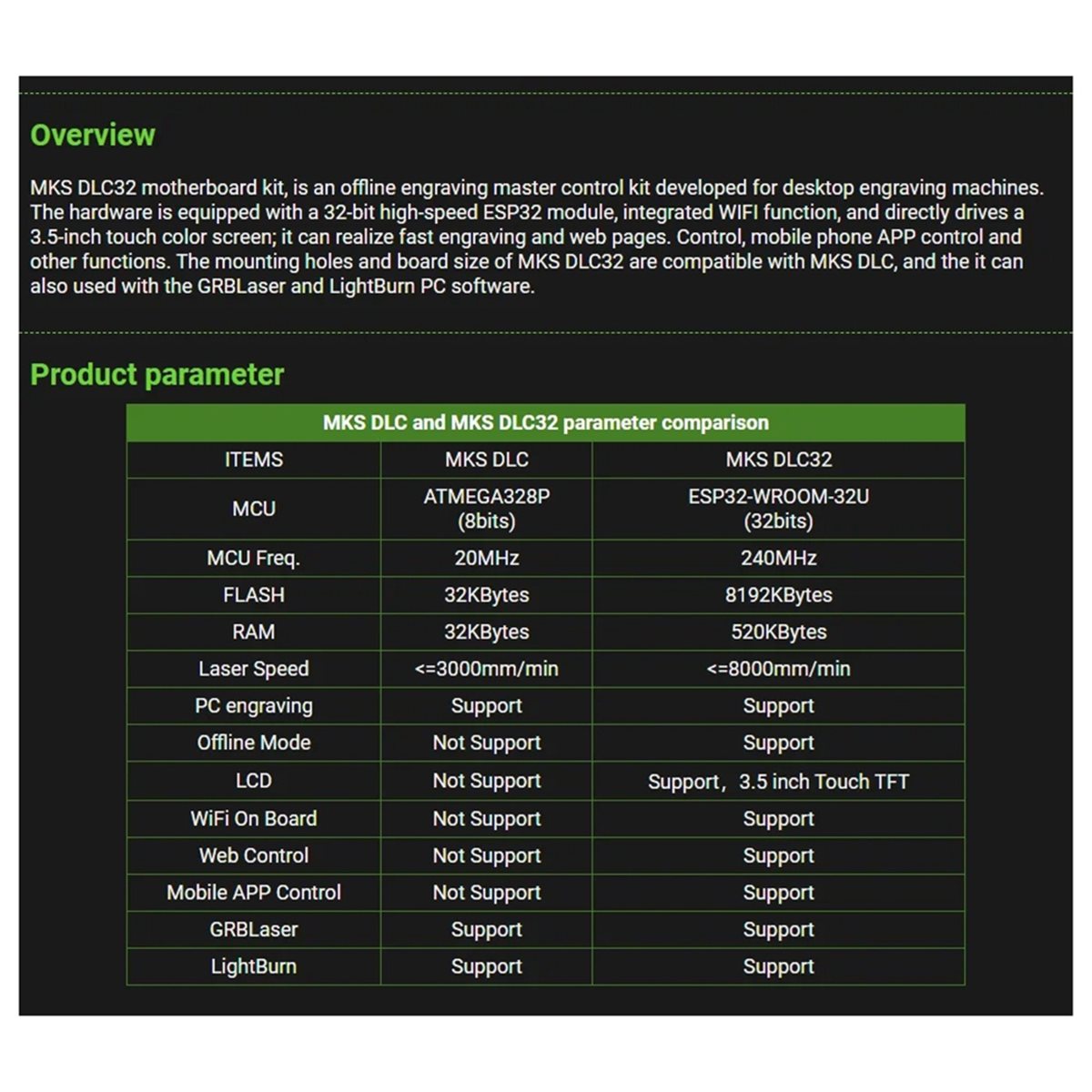 [VALUE PACK] Offline Controlle – Grbl 32 Bit Control Board Offline Display recenzja i cena