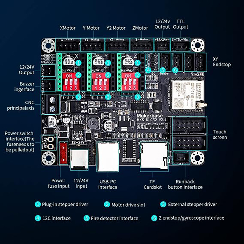 MKS DLC32 V2.1 Offline płyta k – Grbl 32 Bit Control Board Offline Display recenzja i cena